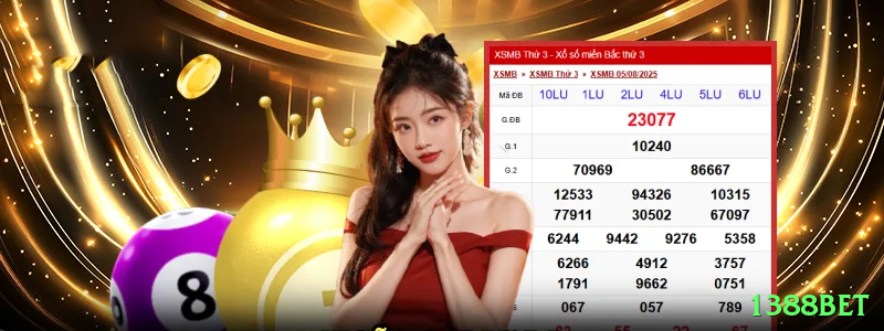 1388bet - Estratégias, Dicas e Segredos Revelados02 - 1388bet ⚽💡 Both Teams to Score + Over 2.5: combine em jogos de times vazados — odds compostas pagam muito bem! 📈🔥